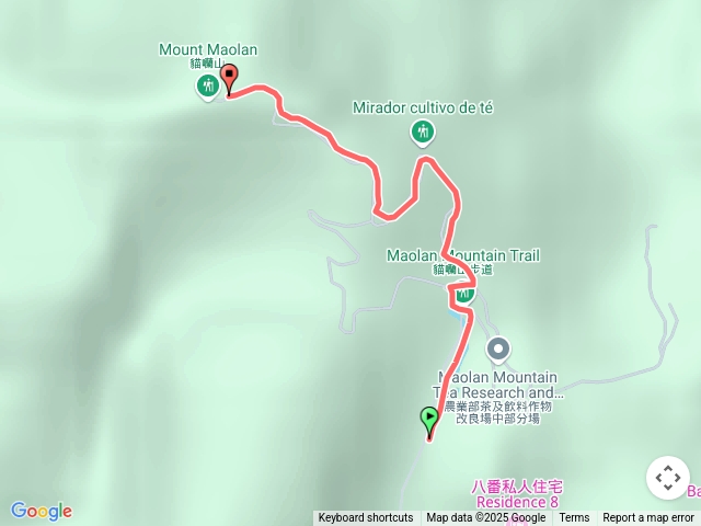小百岳集起來貓囒山步道202506080956