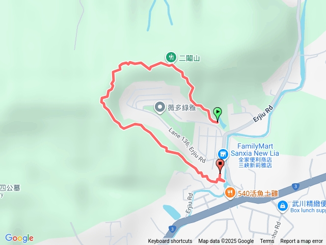 2025/8/16二鬮山經小石牛午後步行