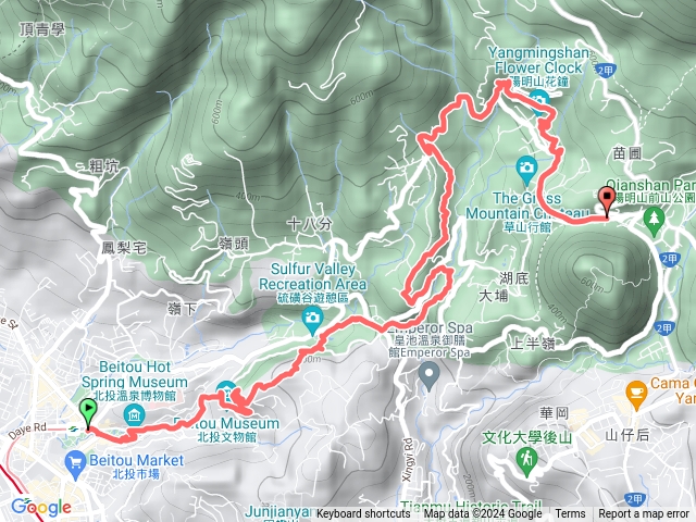 新北投捷運站-石壇山-龍鳳谷步道-十八份水圳步道-陽明公園-公車總站