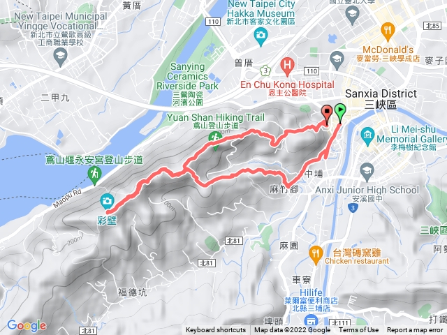 鳶尾山上至鳶山彩壁O型路線