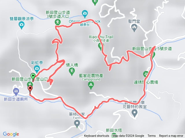 新田步道(停車場、三號步道、四角亭下、龍興路）
