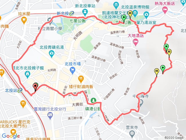 北投弘法大師碑環走