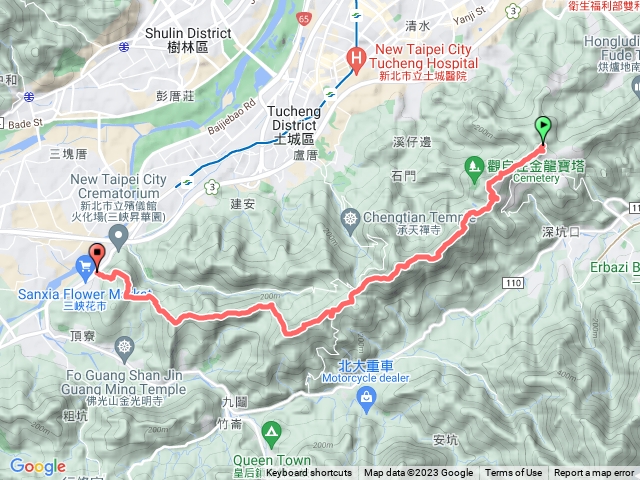 台北天際線第十段