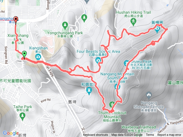 四獸山｜姆指山｜南港山｜九五峰O型