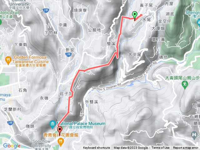 狗殷勤古道到故宮