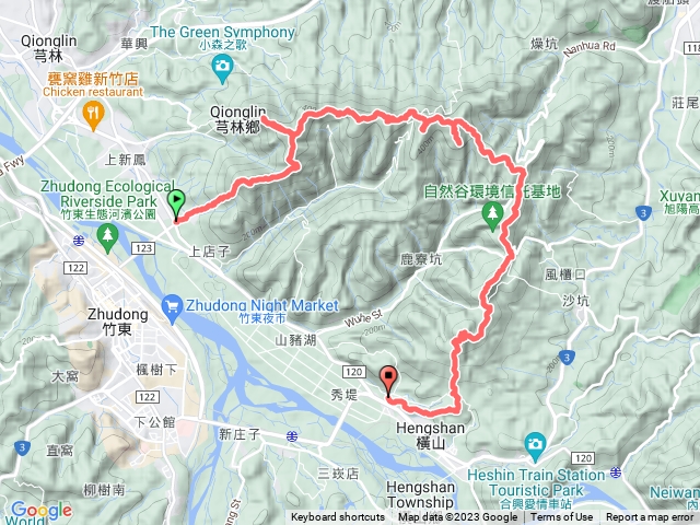 飛沙走石大縱走