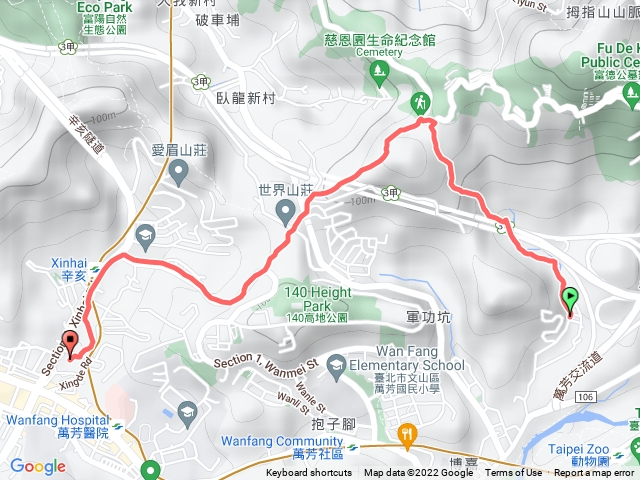 拳山古道 土地公嶺 世界山莊