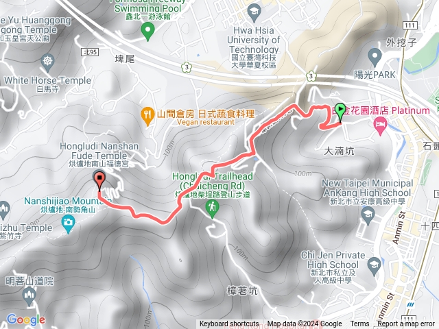 美麗新天地到洪爐地福德宮