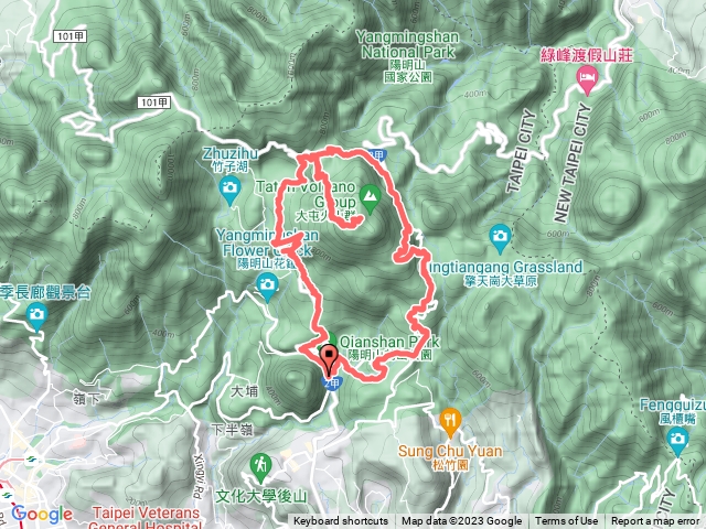 環七星山O型連走+七星山