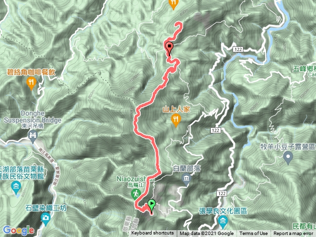 鳥鵝縱走+大隘山、拇指山來回