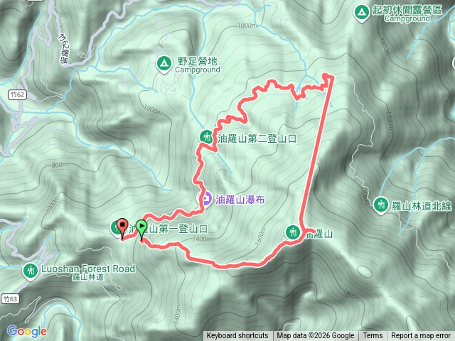 油羅山1上3下0繞
