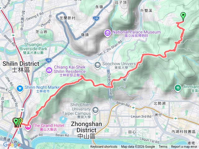 翠山步道&劍潭山