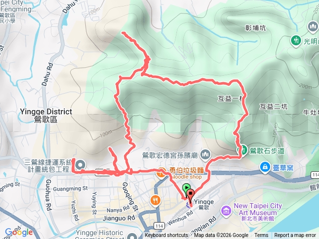 鶯歌長壽步道-忠義山-幸福步道-鶯歌蛋山-光明山稜線-鶯歌石山出孫龍步道