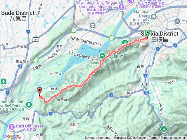 鳶溪縱走預覽圖