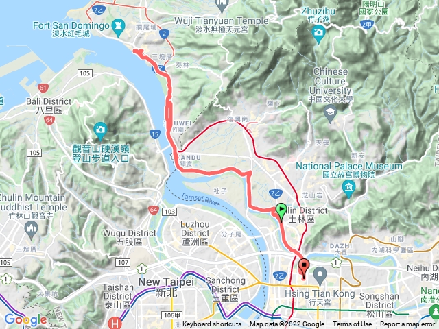 美堤河濱公園騎腳踏車到淡水來回