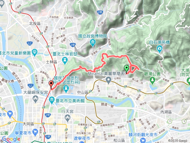 金面山 剪刀石 文間山 劍潭山