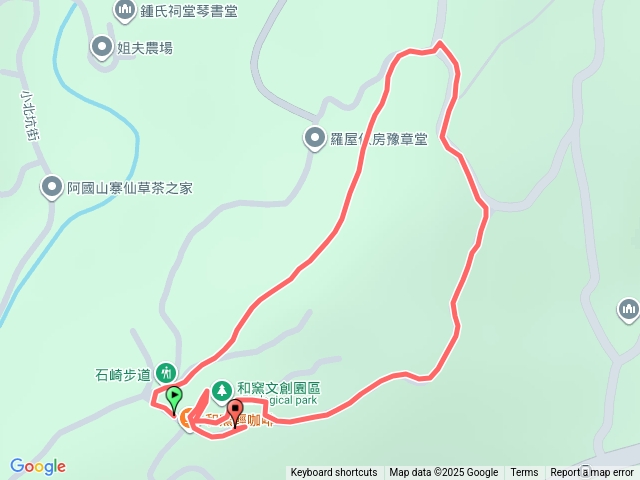 石崎步道