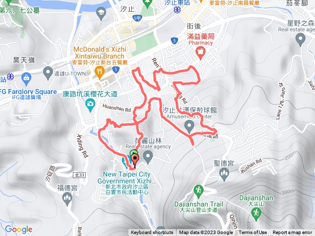 汐止不撿山頭-越野路線預覽圖