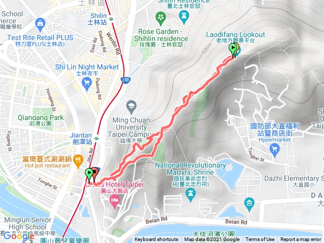 劍潭山-三角點-老地方折返