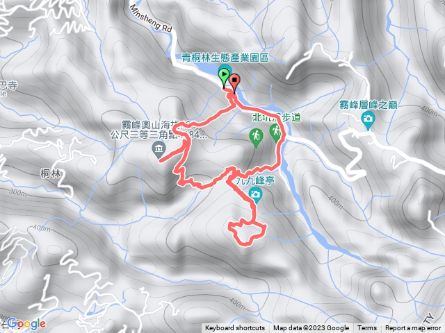 112．09．16霧峰奧山－北坑溪支線及樟樹林步道下預覽圖