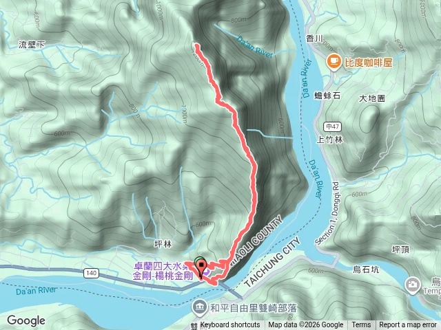 大克山砲台古道 (A上B下)預覽圖