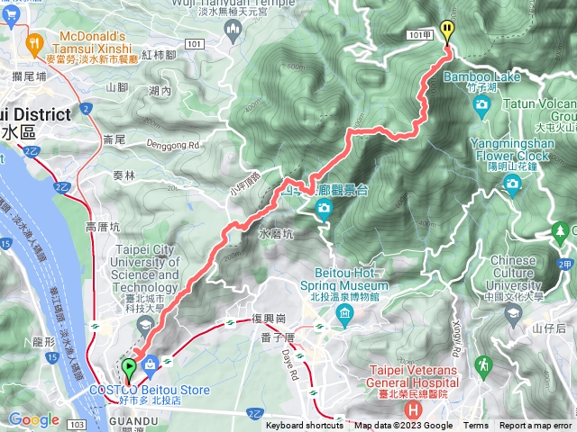 臺北大縱走，大屯連峰