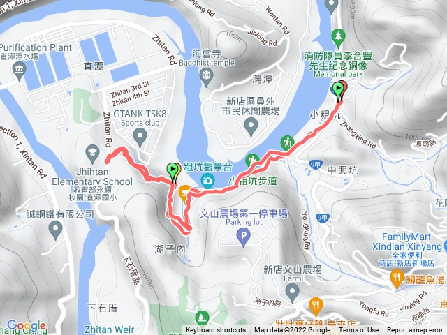 小粗坑 彎潭 直潭