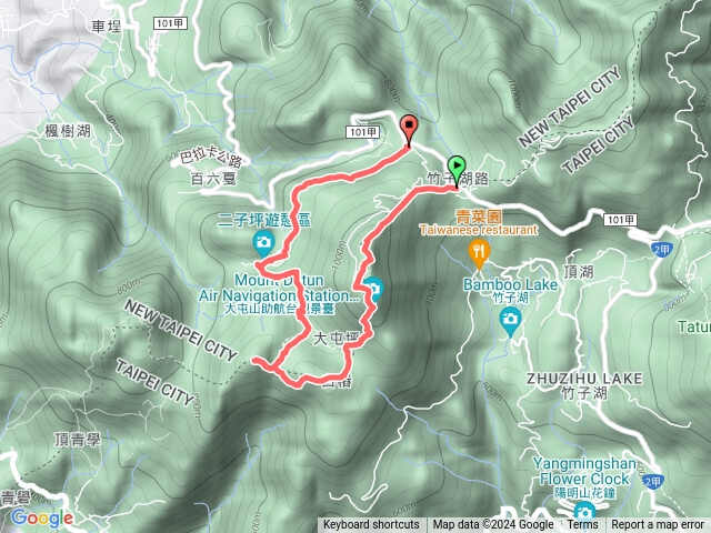 大屯山 主峰 南峰 西峰