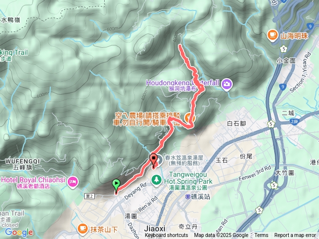 跑馬古道走一半回程洗溫泉