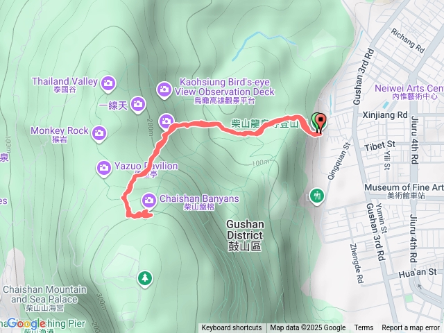 柴山盤榕，下雨天測試防水背包預覽圖