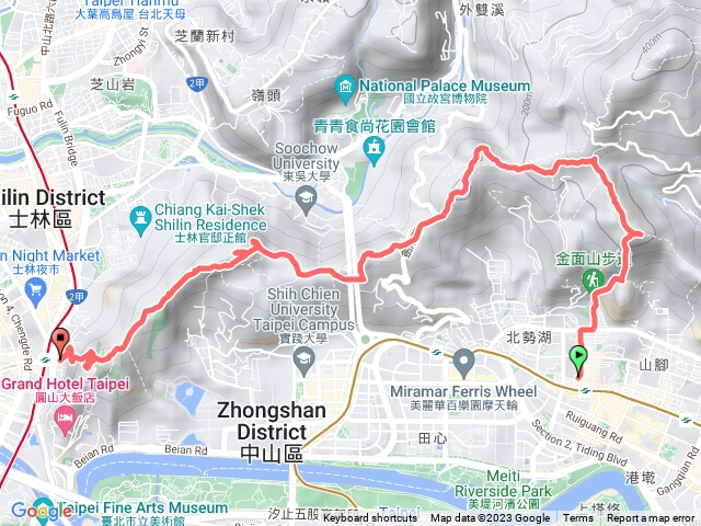 金面山、文間山、劍潭山