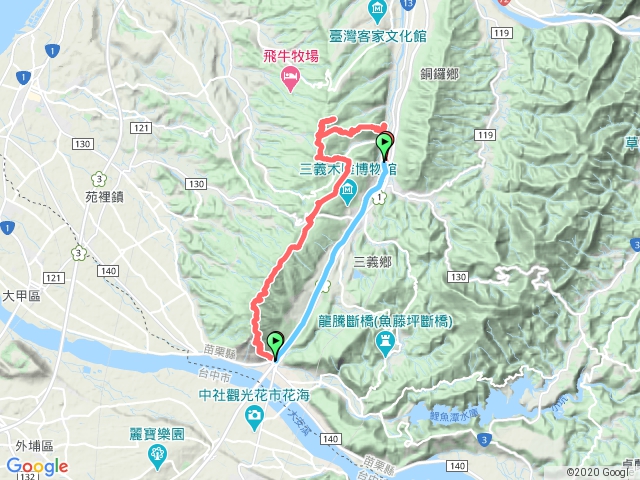 20190522火炎山+挑炭古道連走