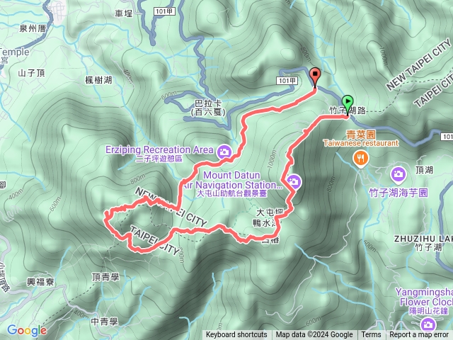 大屯山主峰-連峰-向天山-面天山-二子坪預覽圖