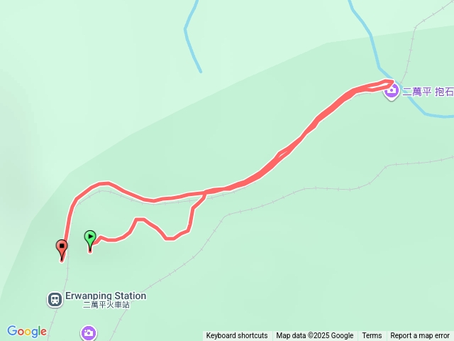 20250911二萬坪車站