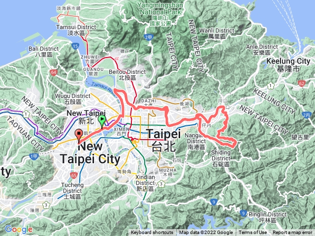 樹林騎車到汐止抓鴿子🕊️