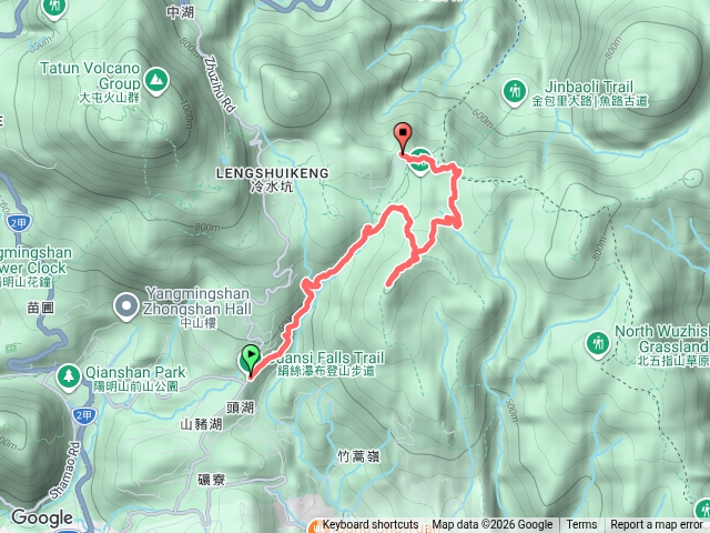 絹絲瀑布竹篙山擎天崗環形步道