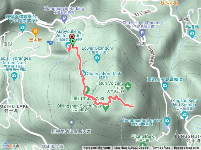 七星山主峰及東峰