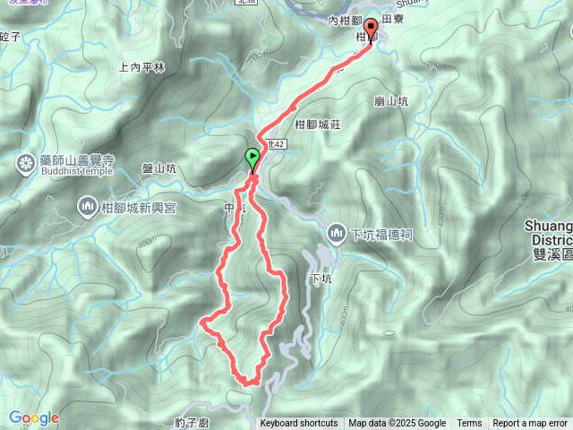 20251018雙溪-中坑古道-大夯瀑布-中坑東山北豹子廚山稜線-中坑東山-尾稜-中坑橋-威惠廟