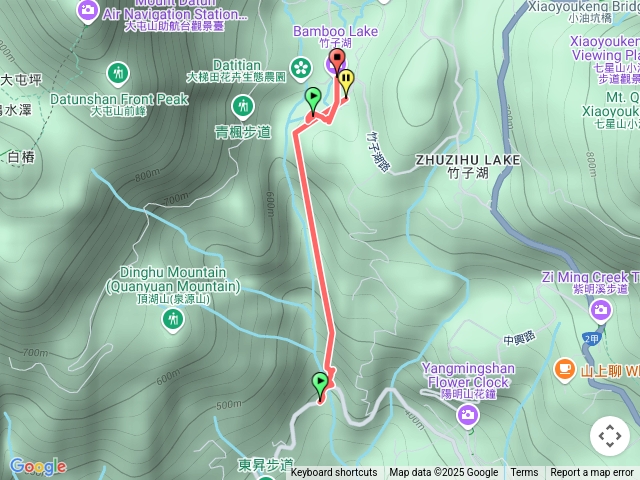 陽明山猴崁古道GPS軌跡圖參卓