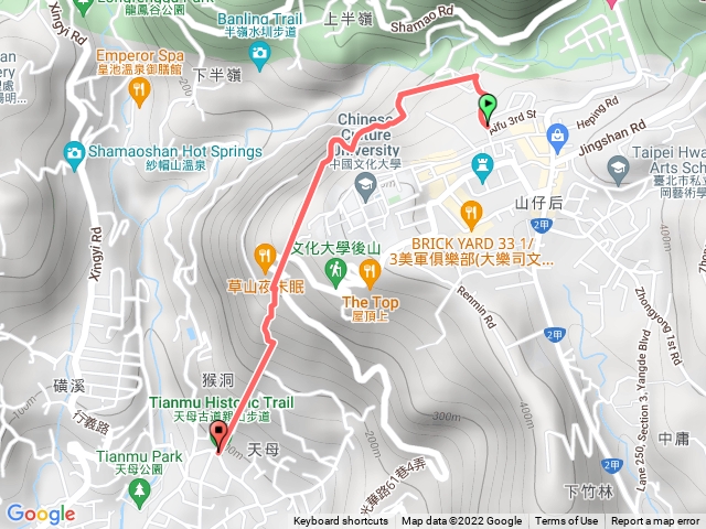 天母古道
