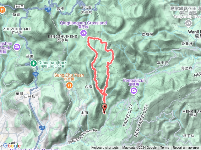 荷蘭古道連走擎天崗、內雙溪古道下坪頂古圳O型預覽圖