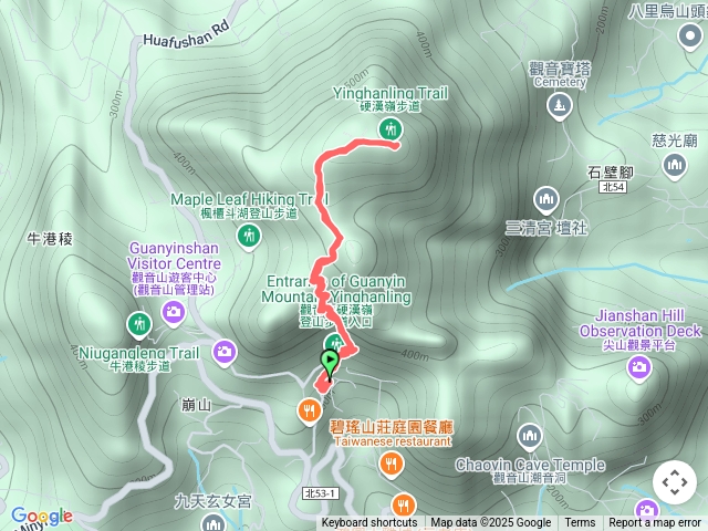 觀音山硬漢嶺20250501