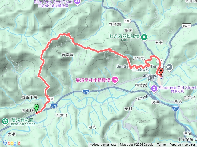 2026 02 20 艋舺崙古道～新路尾山～大竹林山～大竹林山越嶺線
