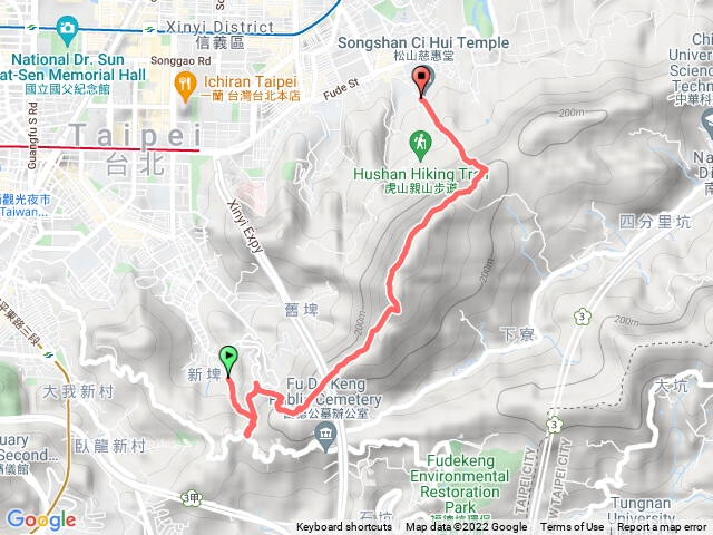 吳興街糶米古道九五峰慈惠堂