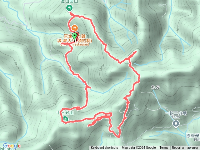 山麻坑/十三分/金面/金山面山預覽圖