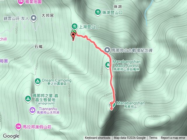 馬拉邦玩蛇