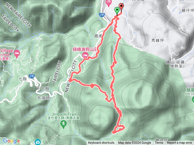 金山榮潤古道翠翠谷冷水大山頂中股山魚路古道