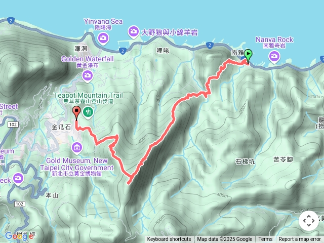 20250323劍龍稜步道