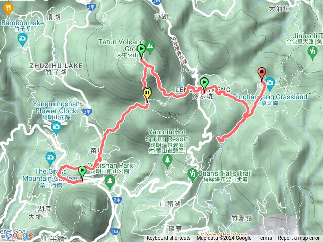 陽明山總站第二停車場苗圃七星山冷水坑絹絲瀑布擎天崗