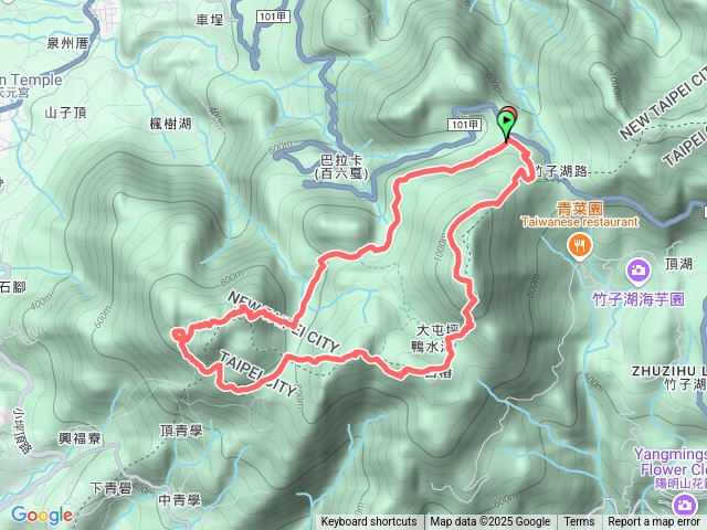 20250113 - 二子坪 面天山 向天山 大屯連峰縱走（小百岳集起來）預覽圖